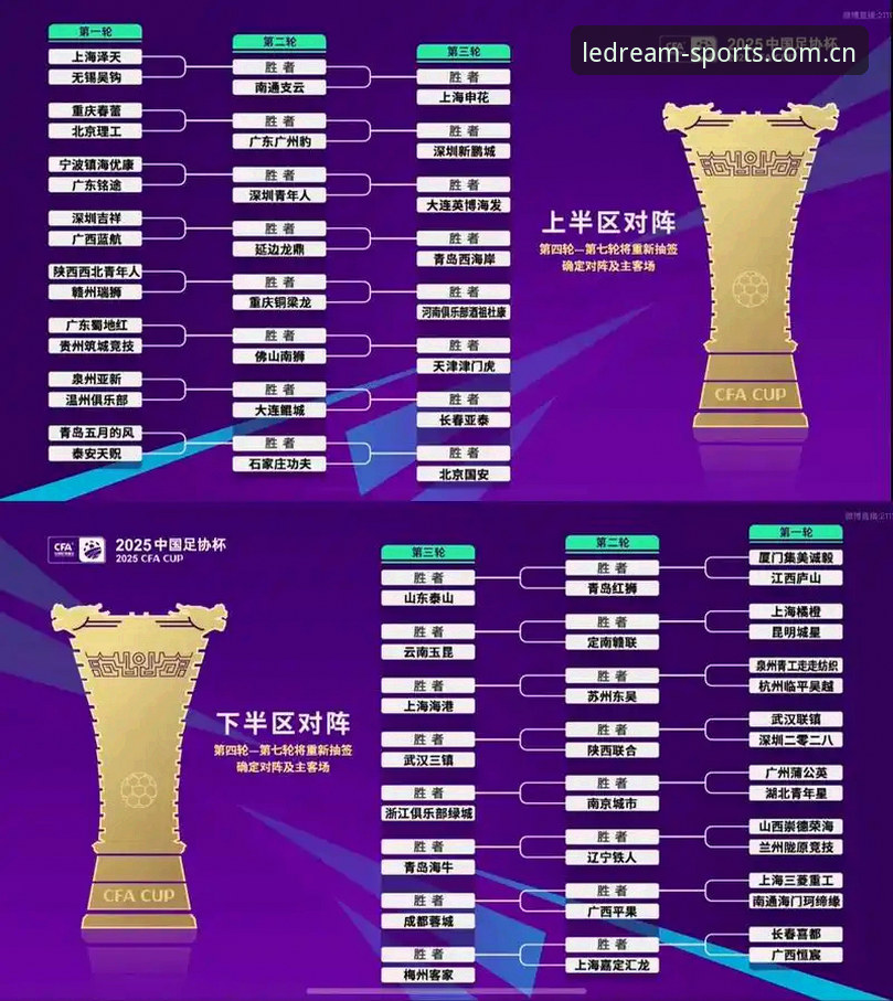 2030世界杯扩军至66队深度评测：从乐竞体育平台看中国男足的“入场券”机会