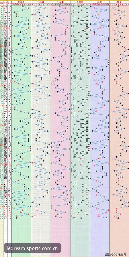 乐竞体育手机版必备 乐竞体育手机版必备全面评测:2026新版登录方式深度解析